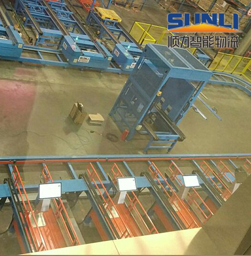 立體庫(kù) 立體庫(kù)